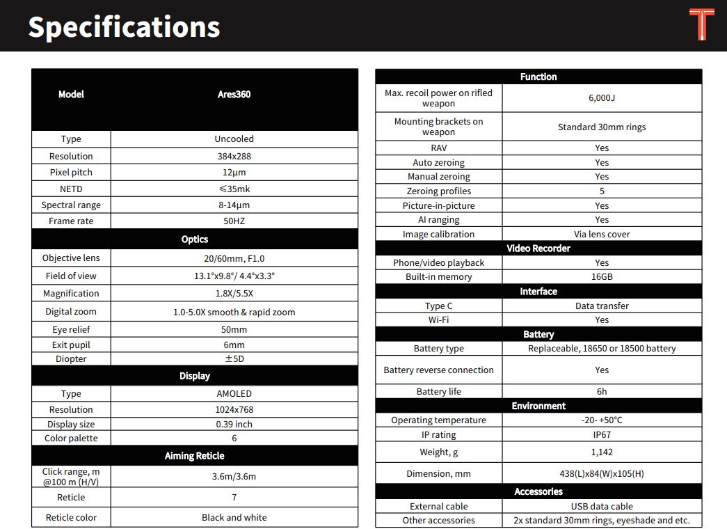 Ares360 specification