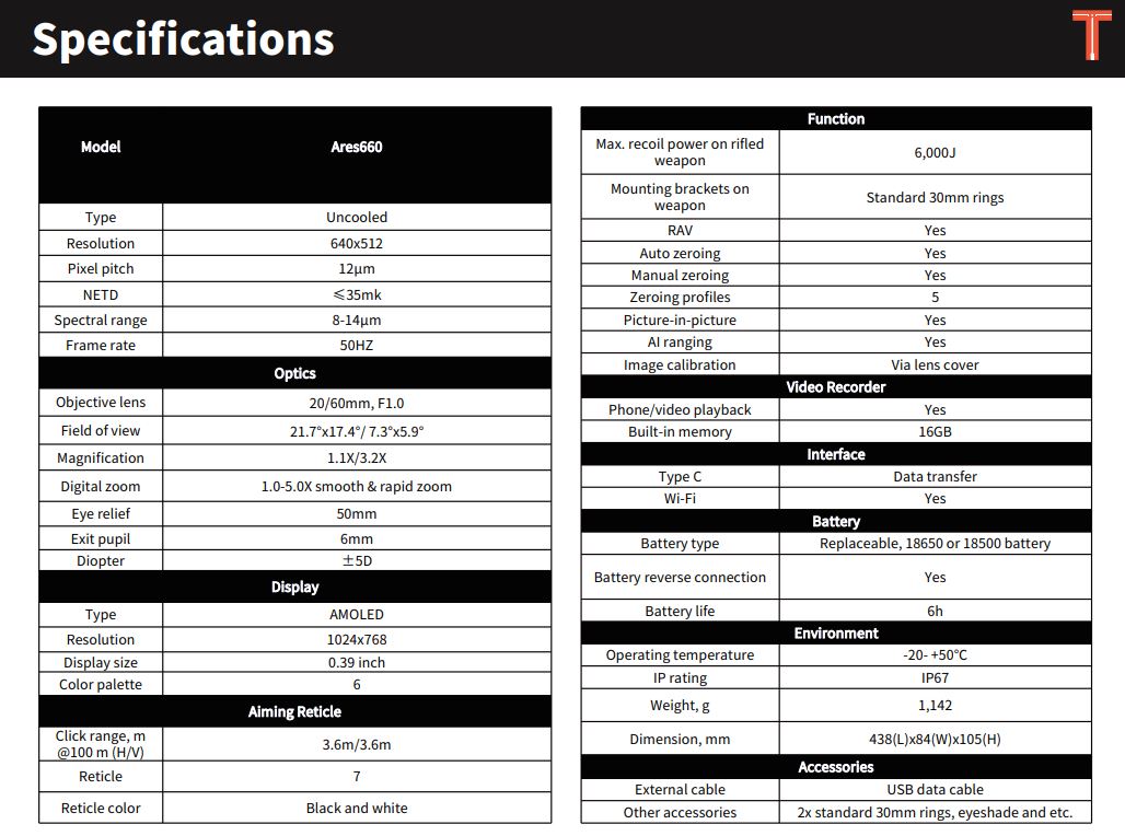 Ares660 specification